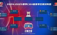 国际比赛日山东泰山备战CBA季后赛；外线爆发细节曝光；震撼外界；医务组通报恢复的简单介绍