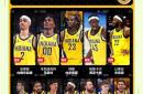 今晚体能课后，丹佛掘金造点机会备战NBA季后赛，信心回归，轮换策略成焦点的简单介绍