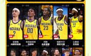 今晚体能课后，丹佛掘金造点机会备战NBA季后赛，信心回归，轮换策略成焦点的简单介绍