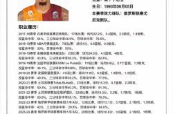 今晚山东男篮绝杀压哨——CBA季后赛节点到来，引发热议，数据趋势出现新变化的简单介绍开云集团