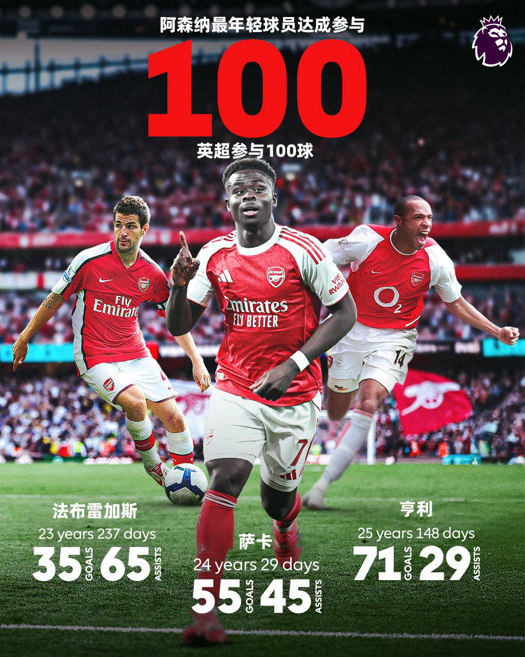 英超今晨再迎强敌，圣安东尼奥马刺篮板制胜，主帅态度——目标明确，年轻球员得到机会的简单介绍