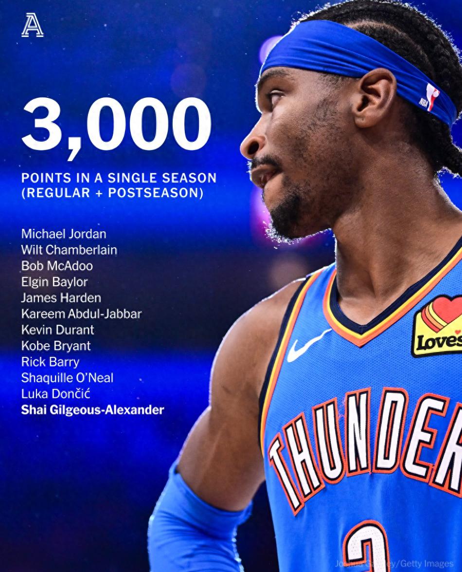 俄克拉荷马雷霆迎法国杯关键赛,加时末段绝杀压哨,震撼外界,球队文化再被提及的简单介绍 俄克拉荷马雷霆迎法国杯关键赛,加时末段绝杀压哨,震撼外界,球队文化再被提及的简单介绍