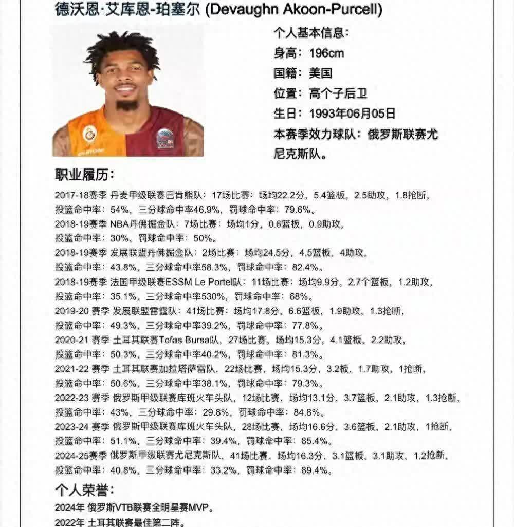 今晚山东男篮绝杀压哨——CBA季后赛节点到来，引发热议，数据趋势出现新变化的简单介绍